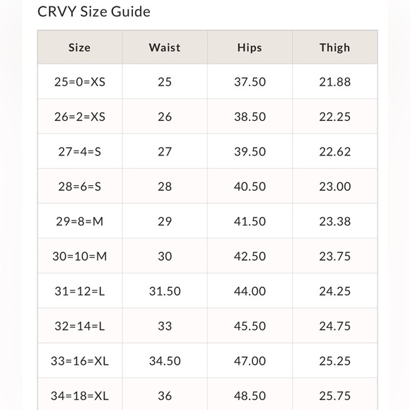 Free People CRVY stovepipe Leg Denim with Subtle Fading SOLD OUT NWT RARE Sz 35 - Picture 7 of 7